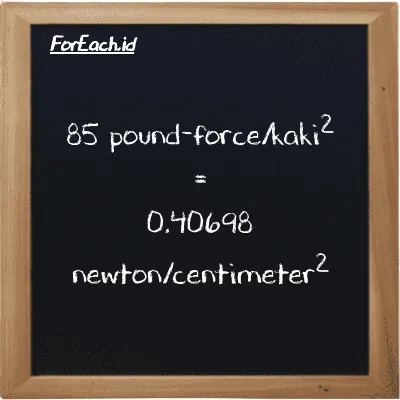 85 pound-force/kaki<sup>2</sup> setara dengan 0.40698 newton/centimeter<sup>2</sup> (85 lbf/ft<sup>2</sup> setara dengan 0.40698 N/cm<sup>2</sup>)